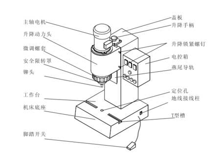 臺式鉚接機示意圖.png