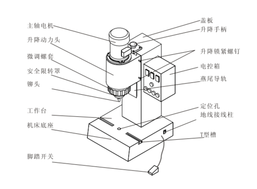 臺(tái)式鉚接機(jī)示意圖.png